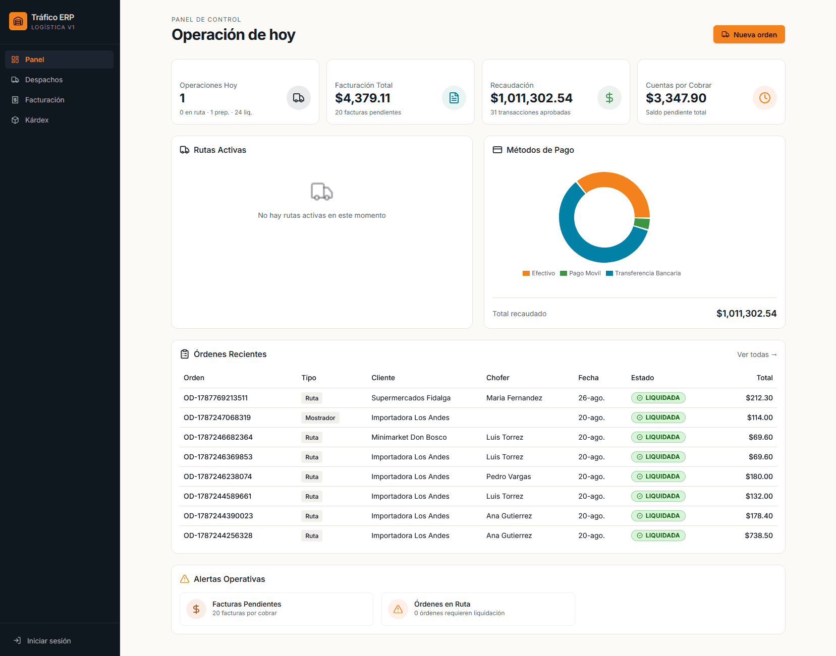 LogiERP interface showing dispatch and inventory management